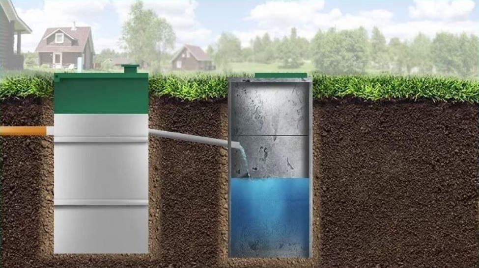 Септик Эко-Гранд 2 ПР